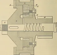 An illustration from Handbook for machine designers, shop men and draftsmen (1916)
