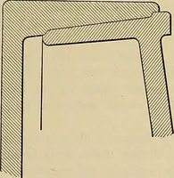 An illustration from Handbook for machine designers, shop men and draftsmen (1916)