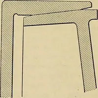 An illustration from Handbook for machine designers, shop men and draftsmen (1916)