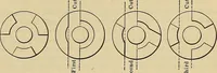 An illustration from Handbook for machine designers, shop men and draftsmen (1916)