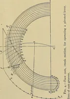 An illustration from Handbook for machine designers, shop men and draftsmen (1916)