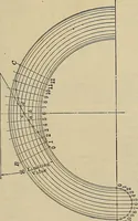 An illustration from Handbook for machine designers, shop men and draftsmen (1916)