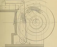 An illustration from Handbook for machine designers, shop men and draftsmen (1916)