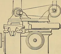 An illustration from Handbook for machine designers, shop men and draftsmen (1916)