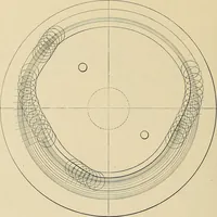 An illustration from Handbook for machine designers, shop men and draftsmen (1916)