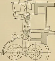 An illustration from Handbook for machine designers, shop men and draftsmen (1916)