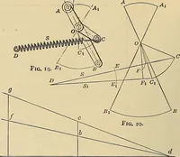 An illustration from Handbook for machine designers, shop men and draftsmen (1916)