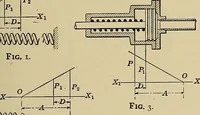 An illustration from Handbook for machine designers, shop men and draftsmen (1916)