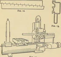 An illustration from Handbook for machine designers, shop men and draftsmen (1916)