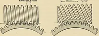 An illustration from Handbook for machine designers, shop men and draftsmen (1916)