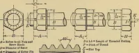 An illustration from Handbook for machine designers, shop men and draftsmen (1916)