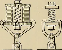 An illustration from Handbook for machine designers, shop men and draftsmen (1916)