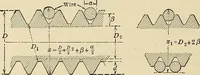 An illustration from Handbook for machine designers, shop men and draftsmen (1916)