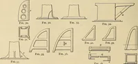 An illustration from Handbook for machine designers, shop men and draftsmen (1916)
