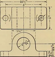 An illustration from Handbook for machine designers, shop men and draftsmen (1916)