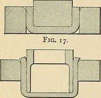 An illustration from Handbook for machine designers, shop men and draftsmen (1916)