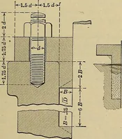 An illustration from Handbook for machine designers, shop men and draftsmen (1916)