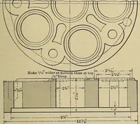 Picture 213 of 421 from Handbook for machine designers, shop men and draftsmen (1916), leaf 263