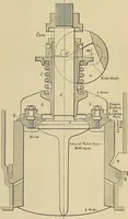 An illustration from Handbook for machine designers, shop men and draftsmen (1916)