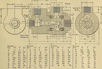 An illustration from Handbook for machine designers, shop men and draftsmen (1916)