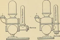 An illustration from Handbook for machine designers, shop men and draftsmen (1916)