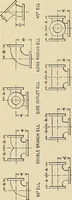 Picture 226 of 421 from Handbook for machine designers, shop men and draftsmen (1916), leaf 282