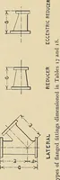 An illustration from Handbook for machine designers, shop men and draftsmen (1916)