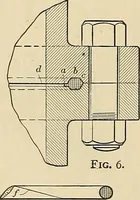 An illustration from Handbook for machine designers, shop men and draftsmen (1916)