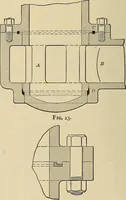 An illustration from Handbook for machine designers, shop men and draftsmen (1916)