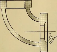An illustration from Handbook for machine designers, shop men and draftsmen (1916)