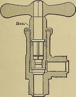 An illustration from Handbook for machine designers, shop men and draftsmen (1916)