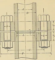 An illustration from Handbook for machine designers, shop men and draftsmen (1916)