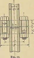 An illustration from Handbook for machine designers, shop men and draftsmen (1916)