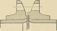 An illustration from Handbook for machine designers, shop men and draftsmen (1916)
