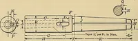 An illustration from Handbook for machine designers, shop men and draftsmen (1916)