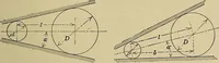 An illustration from Handbook for machine designers, shop men and draftsmen (1916)