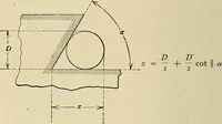 An illustration from Handbook for machine designers, shop men and draftsmen (1916)