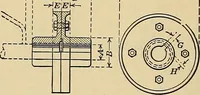 An illustration from Handbook for machine designers, shop men and draftsmen (1916)