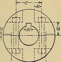 An illustration from Handbook for machine designers, shop men and draftsmen (1916)