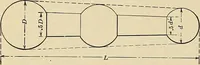 An illustration from Handbook for machine designers, shop men and draftsmen (1916)