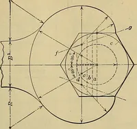 An illustration from Handbook for machine designers, shop men and draftsmen (1916)