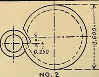 An illustration from Handbook for machine designers, shop men and draftsmen (1916)