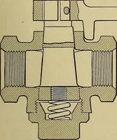 An illustration from Handbook for machine designers, shop men and draftsmen (1916)