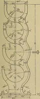 An illustration from Handbook for machine designers, shop men and draftsmen (1916)