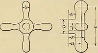 An illustration from Handbook for machine designers, shop men and draftsmen (1916)