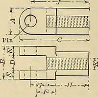 An illustration from Handbook for machine designers, shop men and draftsmen (1916)
