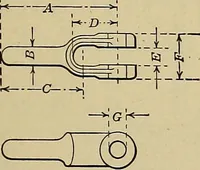 An illustration from Handbook for machine designers, shop men and draftsmen (1916)