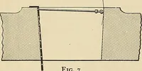 An illustration from Handbook for machine designers, shop men and draftsmen (1916)