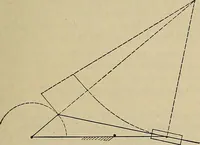 An illustration from Handbook for machine designers, shop men and draftsmen (1916)