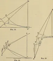 An illustration from Handbook for machine designers, shop men and draftsmen (1916)